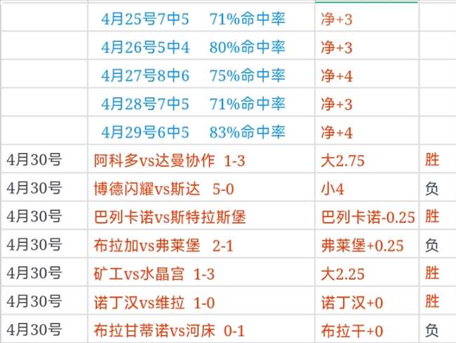 姆巴佩与梅,西冲突事件,的来龙去脉,世界杯投注,足球博彩,世界杯赔率,在线投注平台,体育博彩,世界杯分析,投注策略,足球盘口,世界杯赛程,下注技巧,体育赛事投注